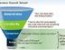 Should your online marketing strategy be built for SEO or Content?