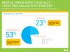 Why Content Curation Is King Now