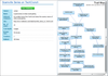 @Xerox new Content Curation Tool: @Trailmeme and the Web of Intent