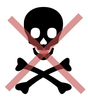 Create, Curate, but Don't Pirate: 2 Pointers about Content Curation & Ethics