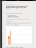 Content Curation Tools for the iPad: Even Curation has Degress of Originality