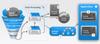 The personalized web is just an interest graph away