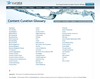 Do You Speak Content Curation?
