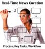 Real-Time News Curation - The Complete Guide Part 4: Process, Key Tasks, Workflow by @robingood