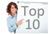 10 Content Curation Services your Agency should be Offering